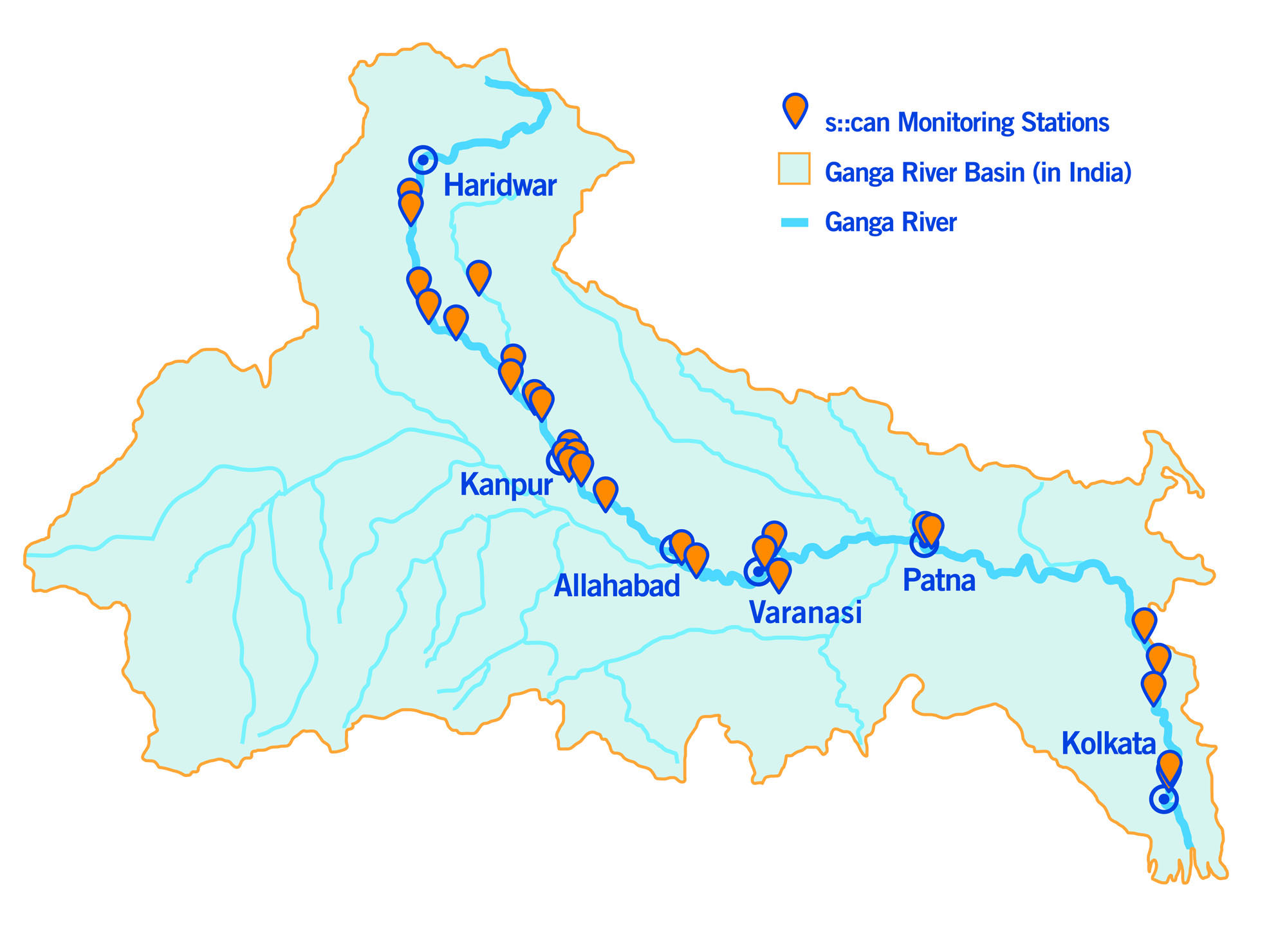 ganga_graphic